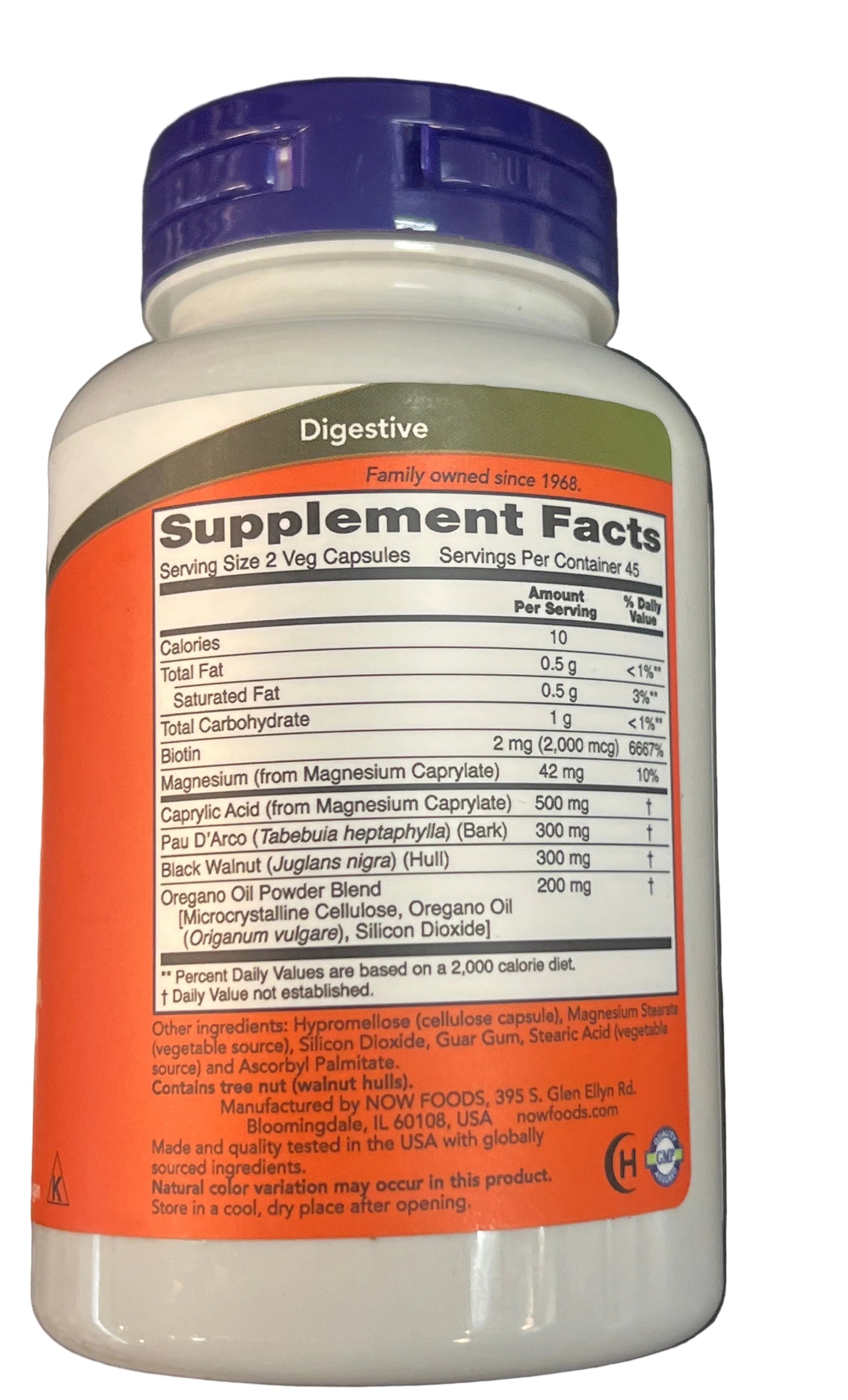 Candida Support