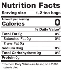 Mushroom Wonders : Chaga