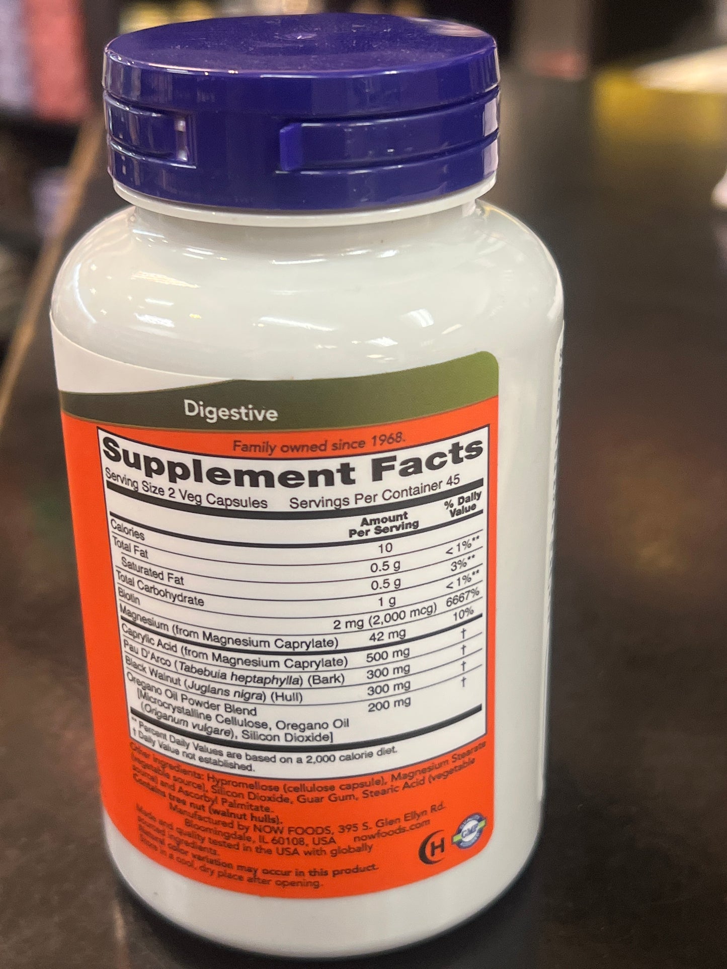 Candida Support